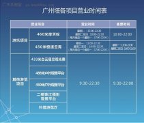 <b>自行核实相关内容</b>